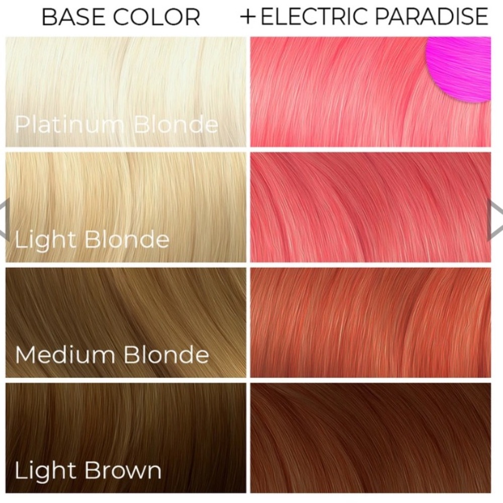 *SOLD * NWT arctic fox electric paradise hair dye - Picture 2 of 3